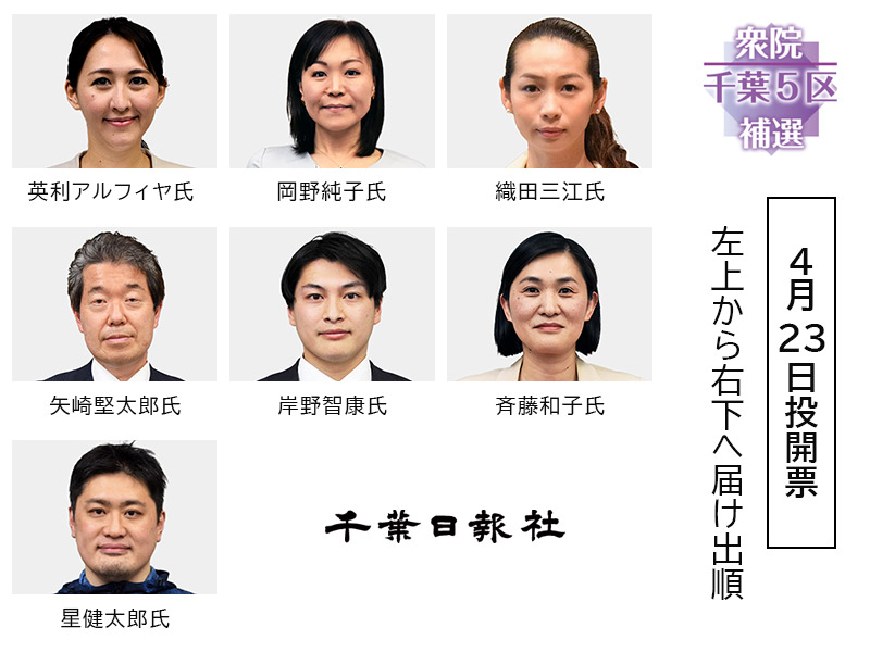 衆院千葉５区補選