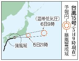 台風１５号の予想進路（５日９時現在）