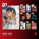 Netflix日本における週間視聴ランキング（映画）（1月26日～2月1日）