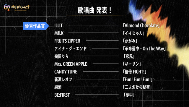 『第67回 輝く!日本レコード大賞』歌唱曲が決定（C）TBS