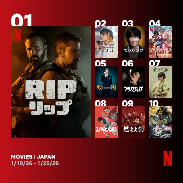 Netflix日本における週間視聴ランキング（映画）（1月19日～1月25日）