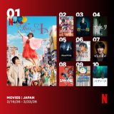 Netflix日本における週間視聴ランキング（映画）（2月16日～2月22日）
