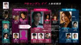 ABEMAオリジナルドラマ『スキャンダルイブ』相関図（C）AbemaTV,Inc