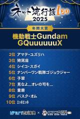 「ネット流行語100」2025年上位10単語