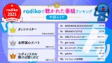 radikoが2025年のランキングを発表