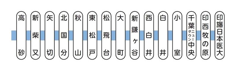 北総線の路線図