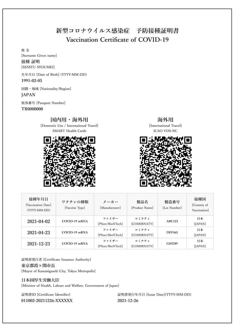 １７日からコンビニでも発行できるようになったワクチンパスポートのイメージ（千葉市提供）