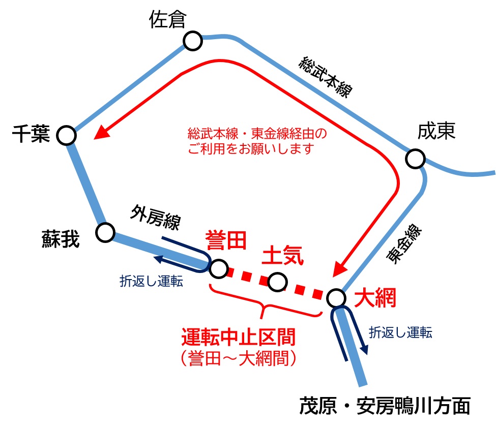 今回の運転中止区間（ＪＲ東日本千葉支社提供）