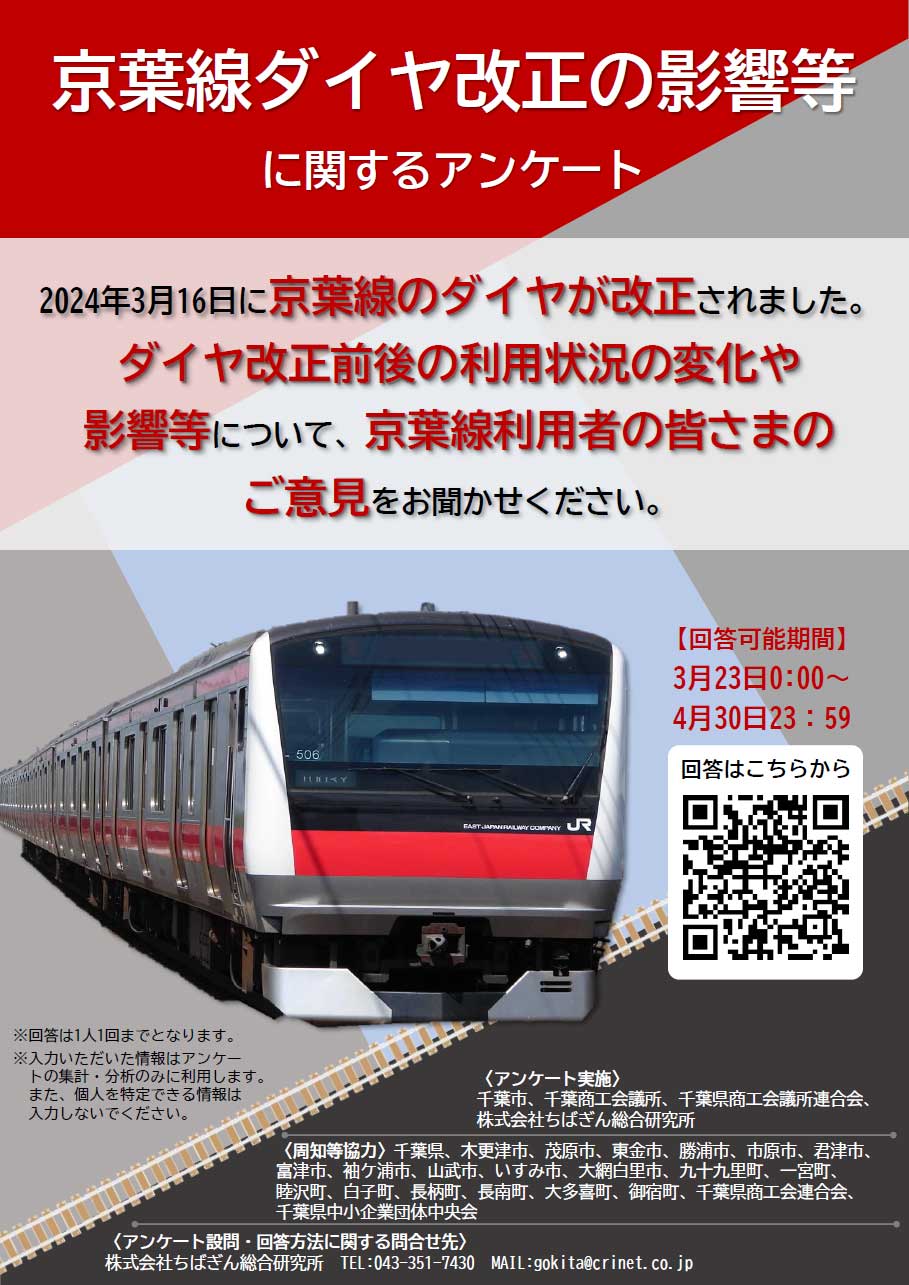 京葉線ダイヤ改正の影響に関するアンケートのチラシ