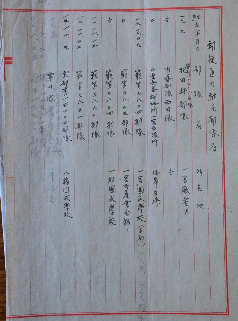 部隊の駐屯年月日や所在地を記した資料